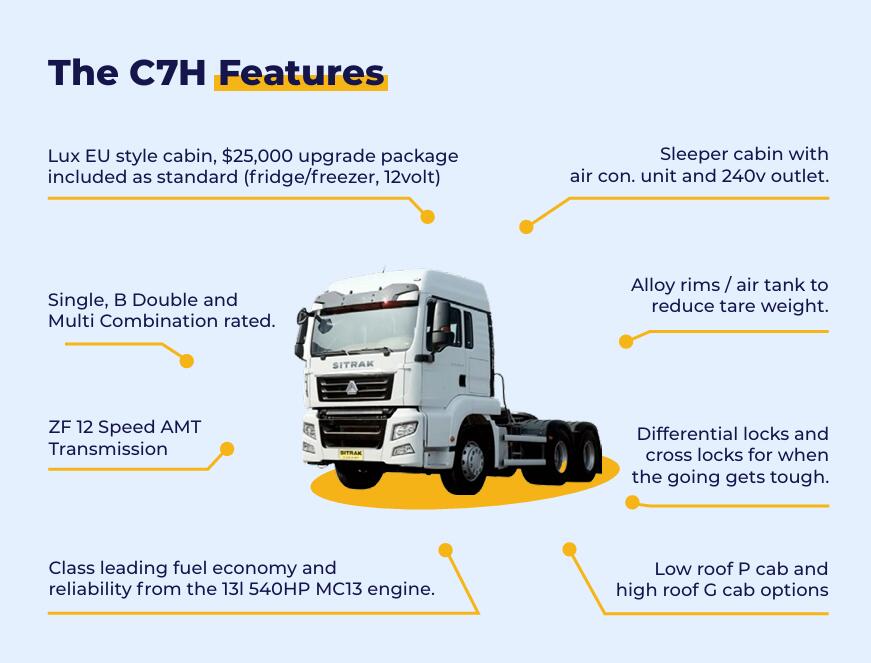 Sinotruk Sitrak G7 Tractor unit drawing