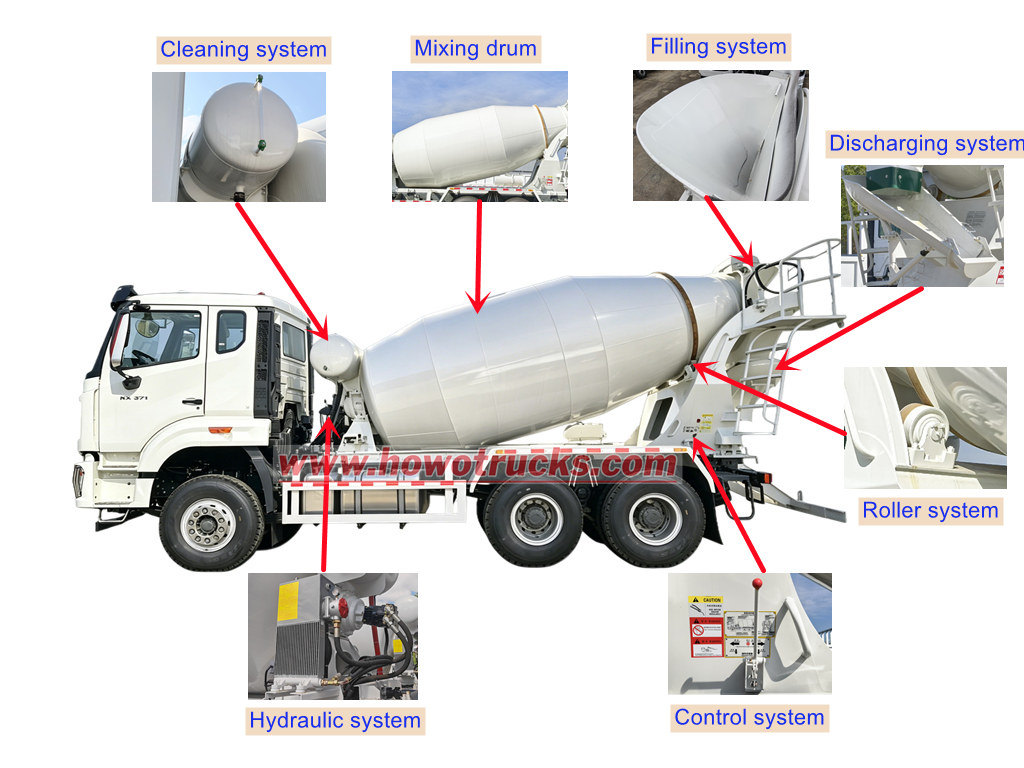 HOWO cement mixer truck structure